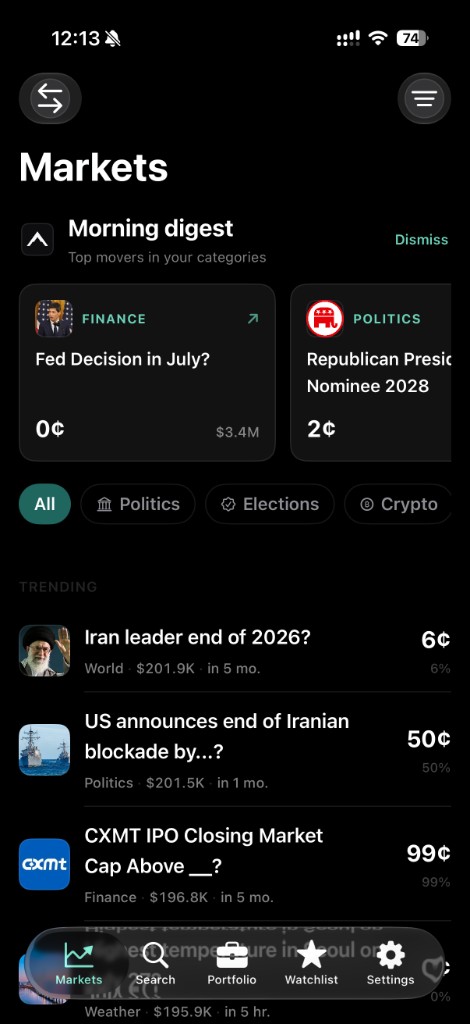 Peak Markets screen in dark mode: a morning digest of top movers, category filters, and a trending list of prediction markets with prices in cents.